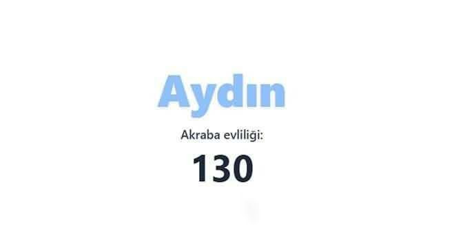 Akraba evliliğinin en fazla olduğu iller açıklandı! Birinciden çok ikinci şaşırttı… - Sayfa 51