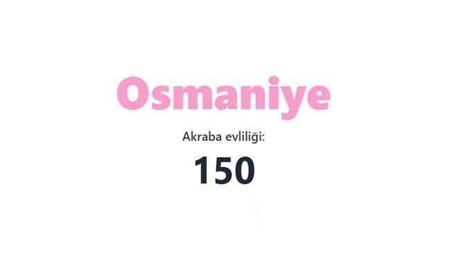 Akraba evliliğinin en fazla olduğu iller açıklandı! Birinciden çok ikinci şaşırttı… - Sayfa 55