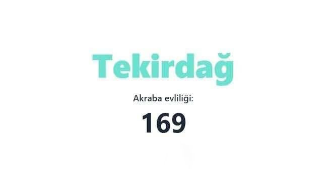 Akraba evliliğinin en fazla olduğu iller açıklandı! Birinciden çok ikinci şaşırttı… - Sayfa 56