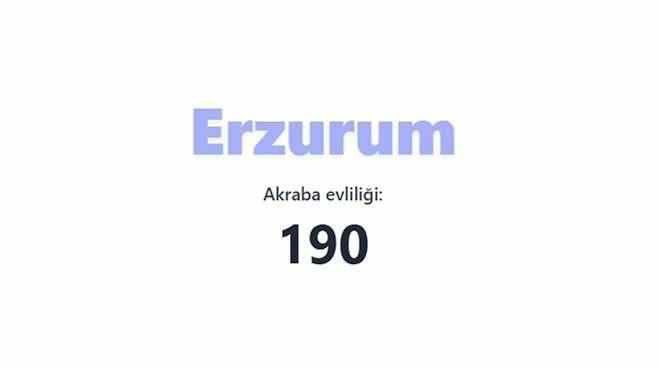 Akraba evliliğinin en fazla olduğu iller açıklandı! Birinciden çok ikinci şaşırttı… - Sayfa 57