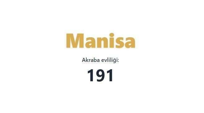 Akraba evliliğinin en fazla olduğu iller açıklandı! Birinciden çok ikinci şaşırttı… - Sayfa 58