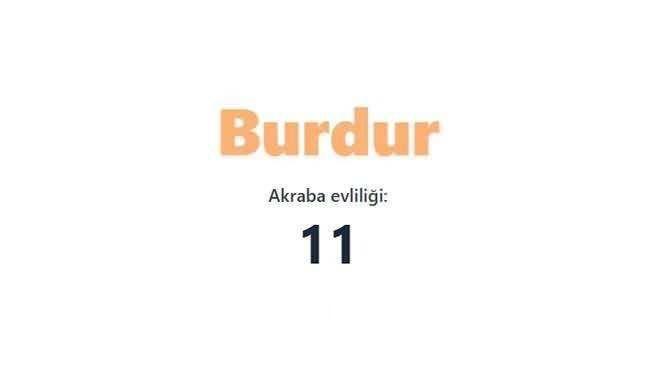 Akraba evliliğinin en fazla olduğu iller açıklandı! Birinciden çok ikinci şaşırttı… - Sayfa 6