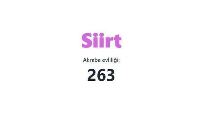 Akraba evliliğinin en fazla olduğu iller açıklandı! Birinciden çok ikinci şaşırttı… - Sayfa 61