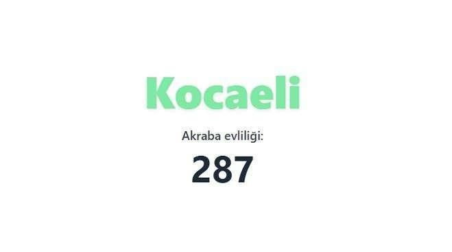 Akraba evliliğinin en fazla olduğu iller açıklandı! Birinciden çok ikinci şaşırttı… - Sayfa 64