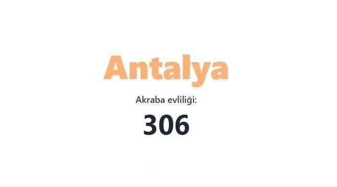 Akraba evliliğinin en fazla olduğu iller açıklandı! Birinciden çok ikinci şaşırttı… - Sayfa 66