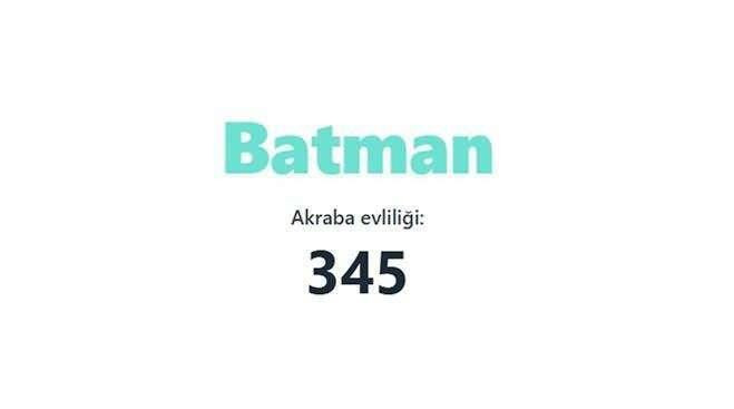 Akraba evliliğinin en fazla olduğu iller açıklandı! Birinciden çok ikinci şaşırttı… - Sayfa 68