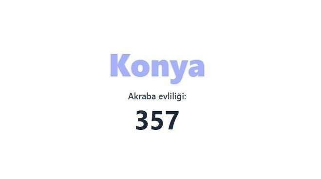 Akraba evliliğinin en fazla olduğu iller açıklandı! Birinciden çok ikinci şaşırttı… - Sayfa 69
