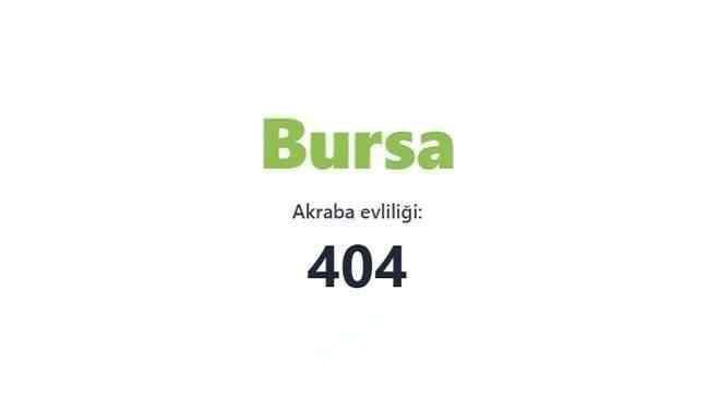 Akraba evliliğinin en fazla olduğu iller açıklandı! Birinciden çok ikinci şaşırttı… - Sayfa 71