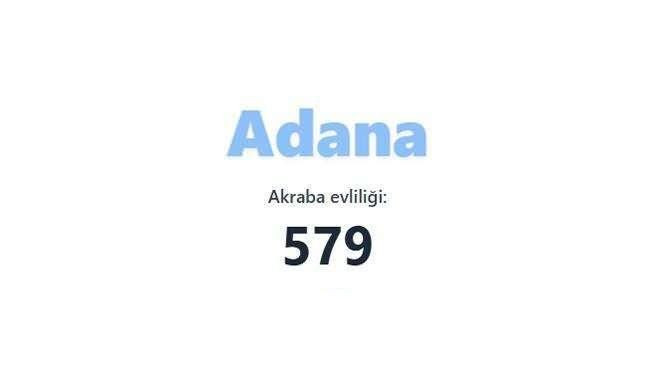 Akraba evliliğinin en fazla olduğu iller açıklandı! Birinciden çok ikinci şaşırttı… - Sayfa 75