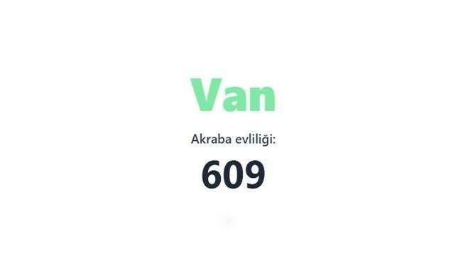 Akraba evliliğinin en fazla olduğu iller açıklandı! Birinciden çok ikinci şaşırttı… - Sayfa 76