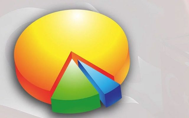 Mehmet Şimşek'in keyfini kaçıracak anket sonuçları! Güvensizlik yüzde 70’i aştı... - Sayfa 4