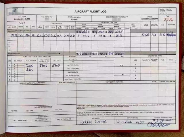 Havada fantezi yapılan jetin faturası ortaya çıktı! Kıbrıs uçuşu için bakın ne kadar ödenmiş - Sayfa 4