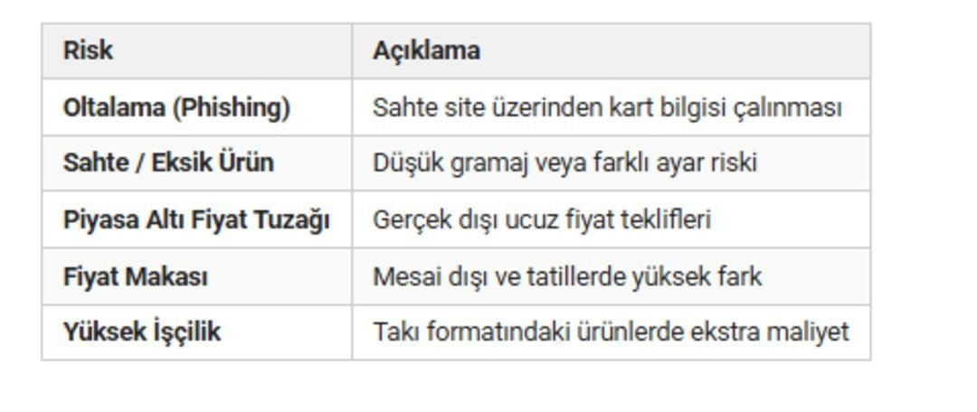 Altında tüm zamanların rekoru kırıldı! Yastık altı devri bitti! - Sayfa 19