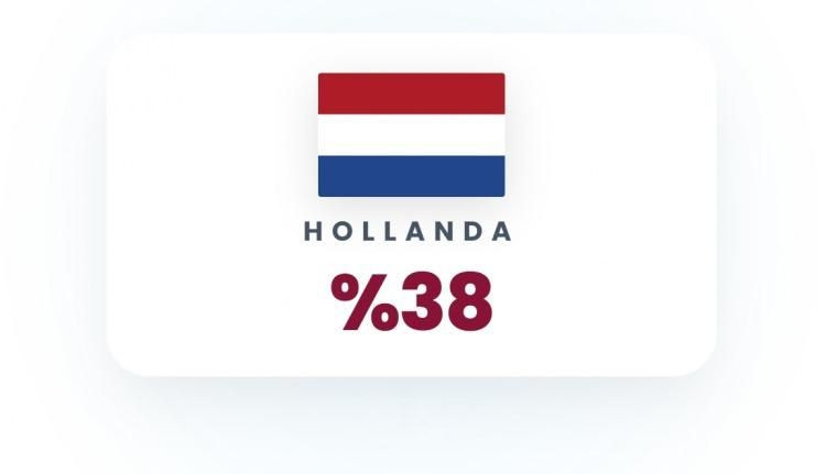 Olası Üçüncü Dünya Savaşı'nın en güçlü ülkeleri belli oldu! İşte Türkiye'nin sırası… - Sayfa 17