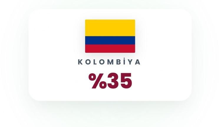 Olası Üçüncü Dünya Savaşı'nın en güçlü ülkeleri belli oldu! İşte Türkiye'nin sırası… - Sayfa 14