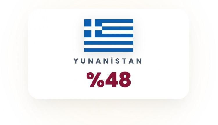 Olası Üçüncü Dünya Savaşı'nın en güçlü ülkeleri belli oldu! İşte Türkiye'nin sırası… - Sayfa 25