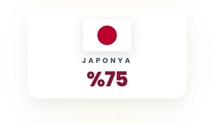 Olası Üçüncü Dünya Savaşı'nın en güçlü ülkeleri belli oldu! İşte Türkiye'nin sırası… - Sayfa 43