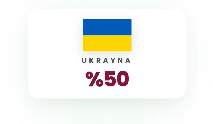 Olası Üçüncü Dünya Savaşı'nın en güçlü ülkeleri belli oldu! İşte Türkiye'nin sırası… - Sayfa 26