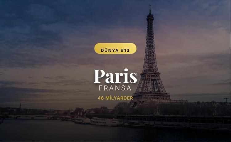 En çok milyardere sahip şehirler açıklandı! İstanbul’daki milyarder sayısı dikkat çekti… - Sayfa 14