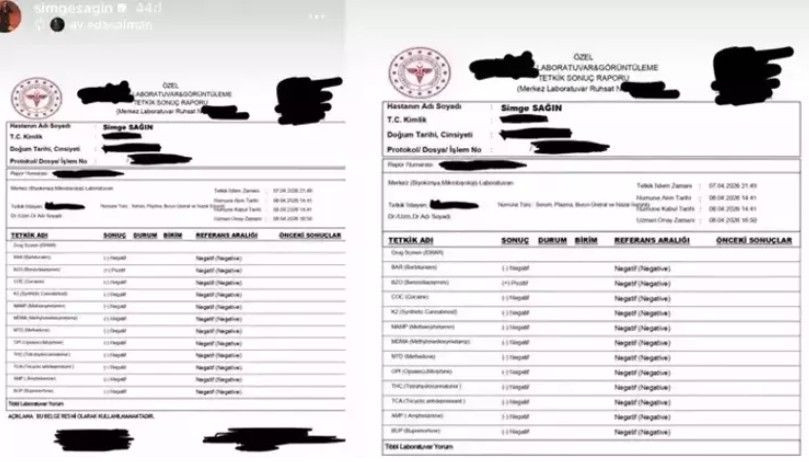 Ünlülere uyuşturucu operasyonu! Simge Sağın test sonucunu paylaştı - Sayfa 11
