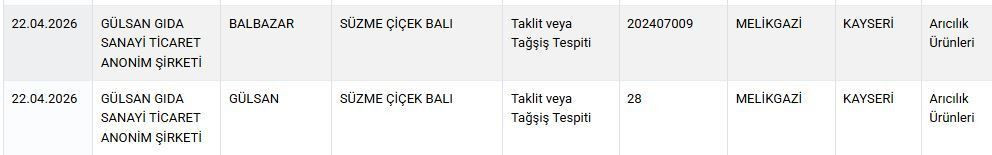 Tabakta skandal, bardakta zehir: İşte sağlığımızı hiçe sayan "hileli" markalar! - Sayfa 8