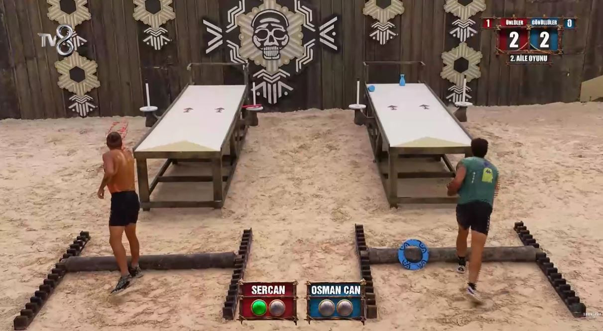 Büyük iletişim ödülünü hangi takım kazandı? Survivor’da bomba aşk itirafı! - Sayfa 8