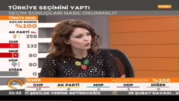 Nagehan Alçı HDP’ye göz mü kırpıyor? - Resim : 1