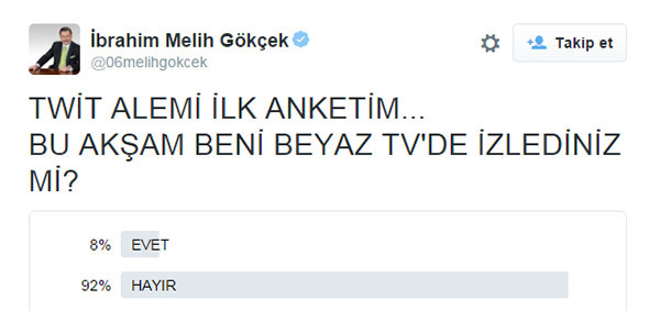 Melih Gökçek'i Twitter'da üzen anket! - Resim : 1