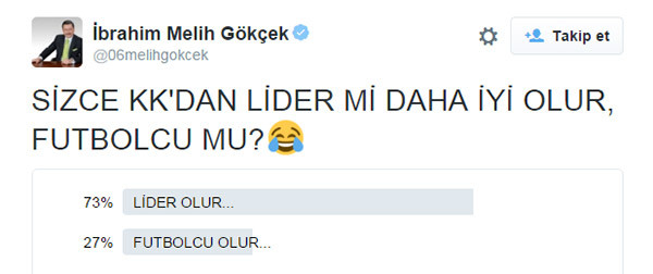 Melih Gökçek'i Twitter'da üzen anket! - Resim : 2