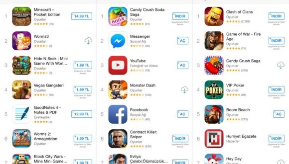 App Store'da 'Ücretsiz' uygulama dönemi bitti - Resim : 1