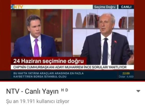 Muharrem İnce, Youtube'da Erdoğan'a fark attı! - Resim : 1