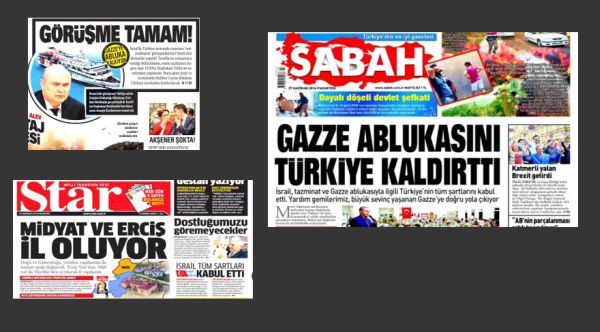 İsrail anlaşması hükümet medyasını ikiye böldü! Vahdet'ten sert "Reddediyoruz" manşeti! - Resim : 1